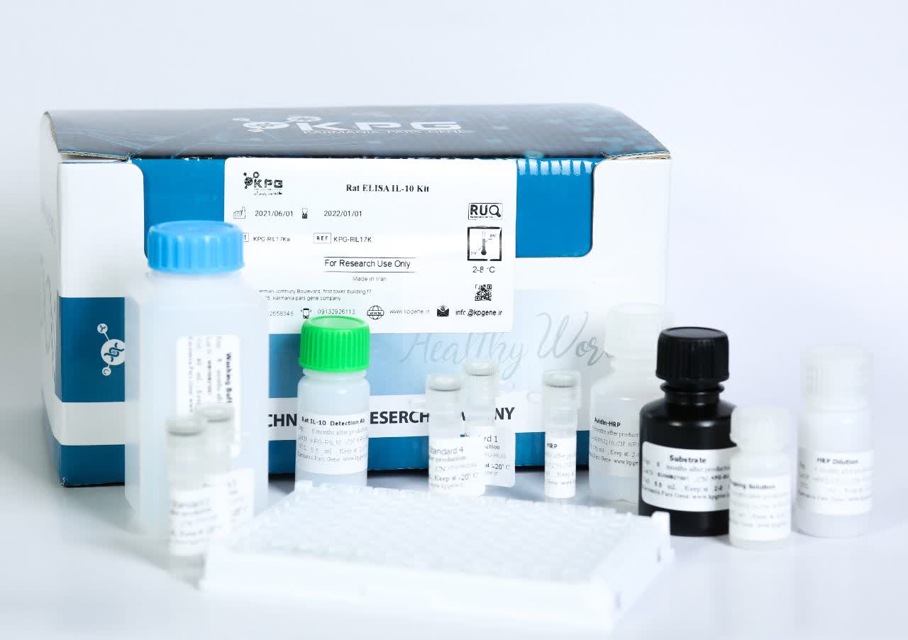 ELISA kit